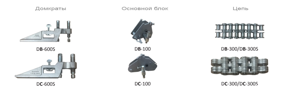 Double Jackscrew Chain Clamp 002