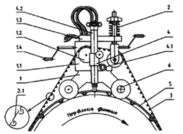 orbita r1